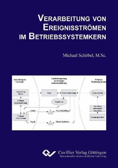 Verarbeitung von Ereignisströmen im Betriebssystemkern (eBook, PDF)