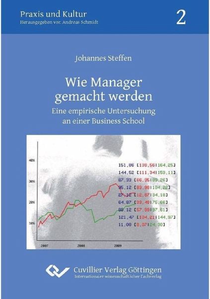 Wie Manager gemacht werden (eBook, PDF) Wie Manager gemacht werden (eBook, PDF)