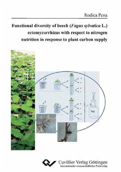 Cover Functional diversity of beech (Fagus sylvatica L.) ectomycorrhizas with respect to nitrogen nutrition in response to plant carbon supply (eBook, PDF)