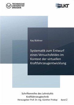 Cover Systematik zum Entwurf eines Versuchsfeldes im Kontext der virtuellen Kraftfahrzeugentwicklung (eBook, PDF)