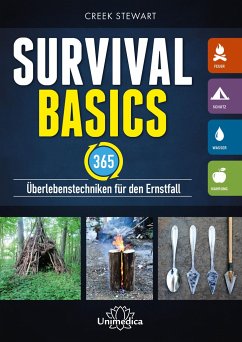 Survival Basics - Stewart, Creek