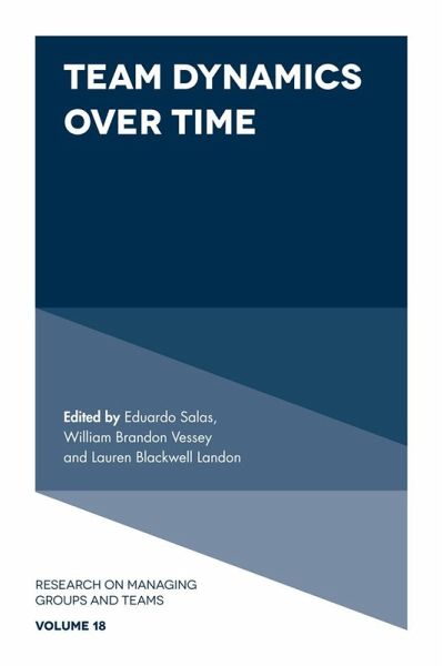 Team Dynamics Over Time (eBook, ePUB)