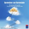 Karriereleiter statt Karriereleider... - Bild 1