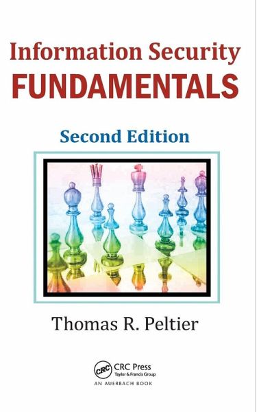 Information Security Fundamentals Information Security Fundamentals