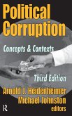 Political Corruption Political Corruption