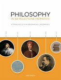 Philosophy in 50 Milestone Moments (eBook, ePUB)