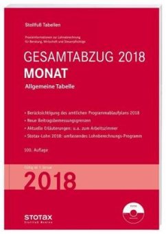 Cover Tabelle, Gesamtabzug 2018 Monat