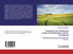 Chemical soil attributes under N fertilization and A. brasilense - Galindo, Fernando Shintate;Teixeira Filho, Marcelo C. M.