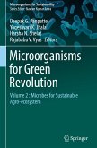 Microorganisms for Green Revolution