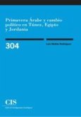 Primavera Árabe y cambio político en Túnez, Egipto y Jordania