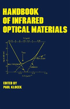 Handbook of Infrared Optical Materials (eBook, PDF)