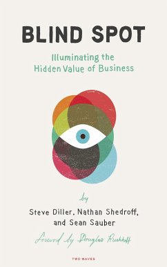 Cover Blind Spot (eBook, ePUB)