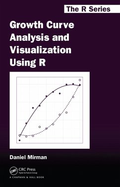 Growth Curve Analysis and Visualization Using R (eBook, PDF) - Mirman, Daniel
