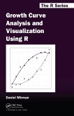 Growth Curve Analysis and Visualization Using R (eBook, ePUB)