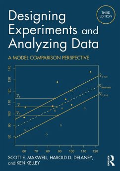 Cover Designing Experiments and Analyzing Data (eBook, PDF)