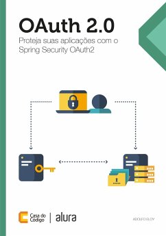 Cover OAuth 2.0 (eBook, ePUB)