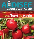 From Shoot to Apple (eBook, ePUB)