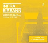Infrastructure and the Architectures of Modernity in Ireland 1916-2016 (eBook, PDF)