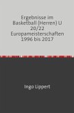 Sportstatistik / Ergebnisse im Basketball (Herren) U 20/22 Europameisterschaften 1996 bis 2017