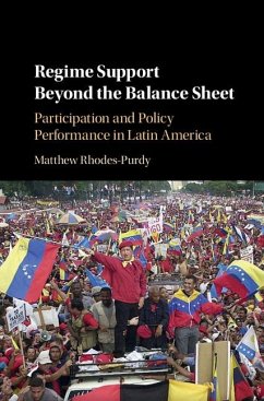 Regime Support Beyond the Balance Sheet (eBook, ePUB) - Rhodes-Purdy, Matthew