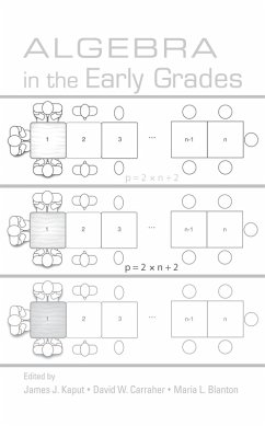 Algebra in the Early Grades (eBook, PDF)