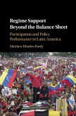 Regime Support Beyond the Balance Sheet (eBook, PDF)