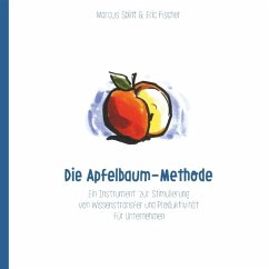 Cover Die Apfelbaum-Methode