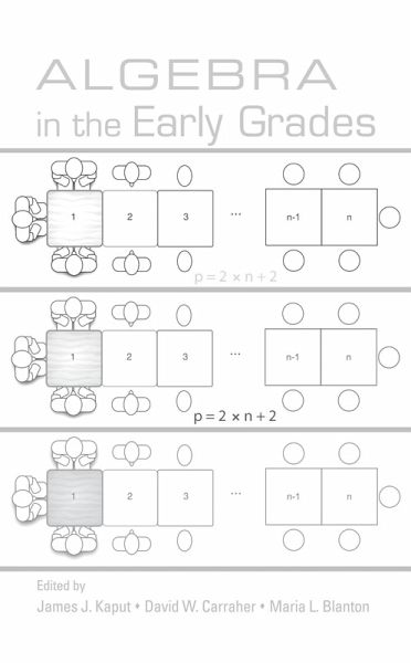Algebra in the Early Grades (eBook, ePUB)