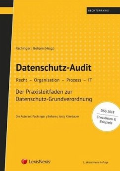 Datenschutz-Audit