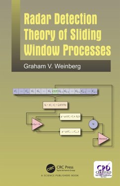 Cover Radar Detection Theory of Sliding Window Processes (eBook, ePUB)