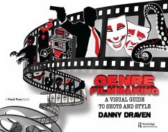 Cover Genre Filmmaking