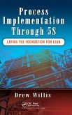 Process Implementation Through 5S Process Implementation Through 5S