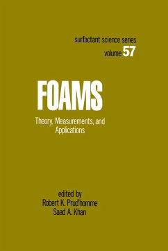 Cover Foams (eBook, PDF)