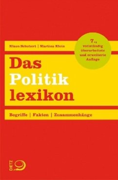 Das politiklexikon - Die Favoriten unter der Vielzahl an analysierten Das politiklexikon