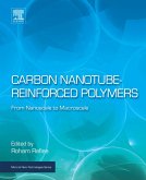 Carbon Nanotube-Reinforced Polymers (eBook, ePUB)