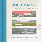 Pop Charts