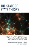The State of State Theory