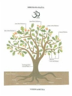 Cover SHRI RAMA RAJYA (eBook, ePUB)