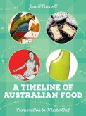 A Timeline of Australian Food: From Mutton to Masterchef