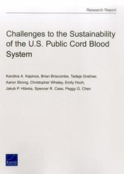 Challenges to the Sustainability of the U.S. Public Cord Blood System - Kapinos, Kandice A; Briscombe, Brian; Gracner, Tadeja