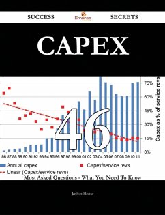 Capex 46 Success Secrets - 46 Most Asked Questions On Capex - What You Need To Know (eBook, ePUB)