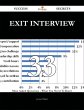 Exit interview 33 Success Secrets - 33... - Bild 1