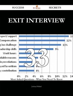 Exit interview 33 Success Secrets - 33 Most Asked Questions On Exit interview - What You Need To Know (eBook, ePUB)