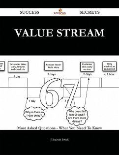 Value Stream 67 Success Secrets - 67 Most Asked Questions On Value Stream - What You Need To Know (eBook, ePUB)