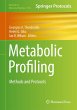 Metabolic Profiling - Bild 1