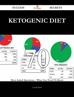 Ketogenic diet 70 Success Secrets - 70 Most Asked Questions On Ketogenic diet - What You Need To Know (eBook, ePUB)