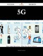 5G 33 Success Secrets - 33 Most Asked... - Bild 1