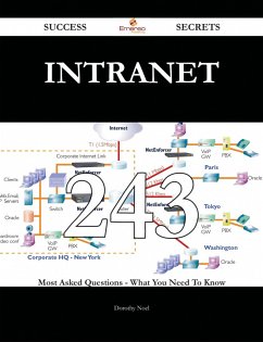 intranet 243 Success Secrets - 243 Most Asked Questions On intranet - What You Need To Know (eBook, ePUB)