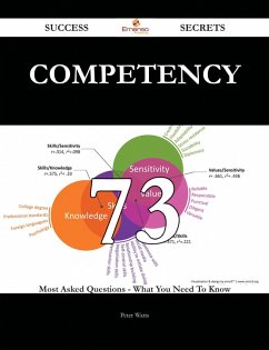 Cover Competency 73 Success Secrets - 73 Most Asked Questions On Competency - What You Need To Know (eBook, ePUB)