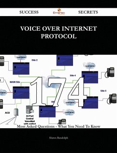 Voice over Internet Protocol 174 Success Secrets - 174 Most Asked Questions On Voice over Internet Protocol - What You Need To Know (eBook, ePUB) - Randolph, Shawn